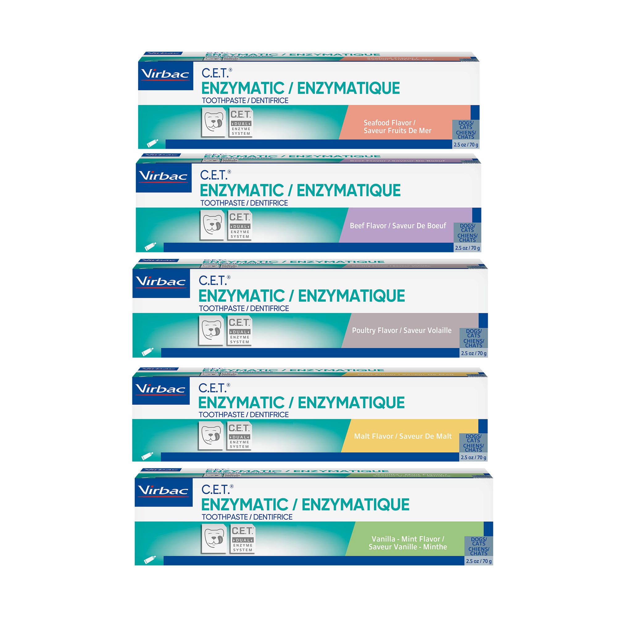 C.E.T. Enzymatic Toothpaste for Cats & Dogs