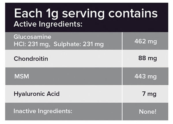 Tri-Actra Proactive Joint Health Supplement Regular Strength