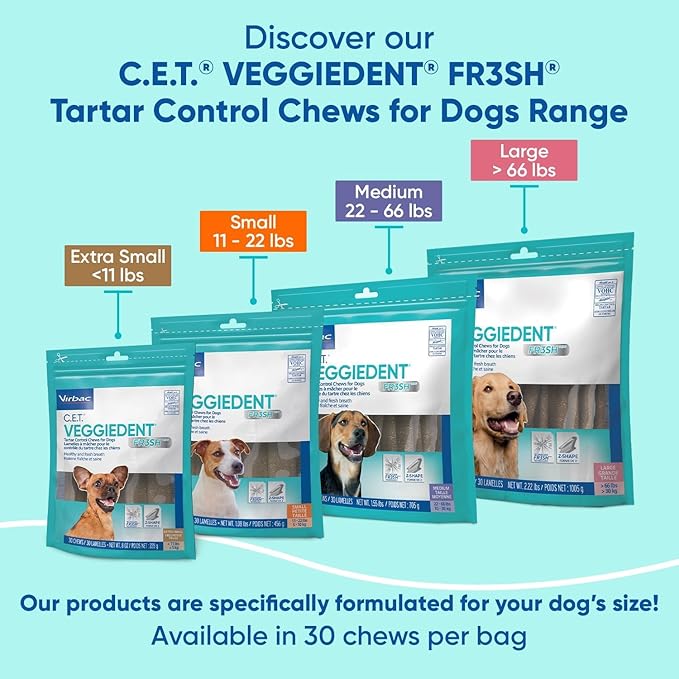 C.E.T VeggieDent Fr3sh Tartar Control Chews for Dogs 30 Count