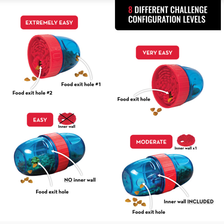 Scuttle Pod 4-in-1 Slow Feeder For Dogs