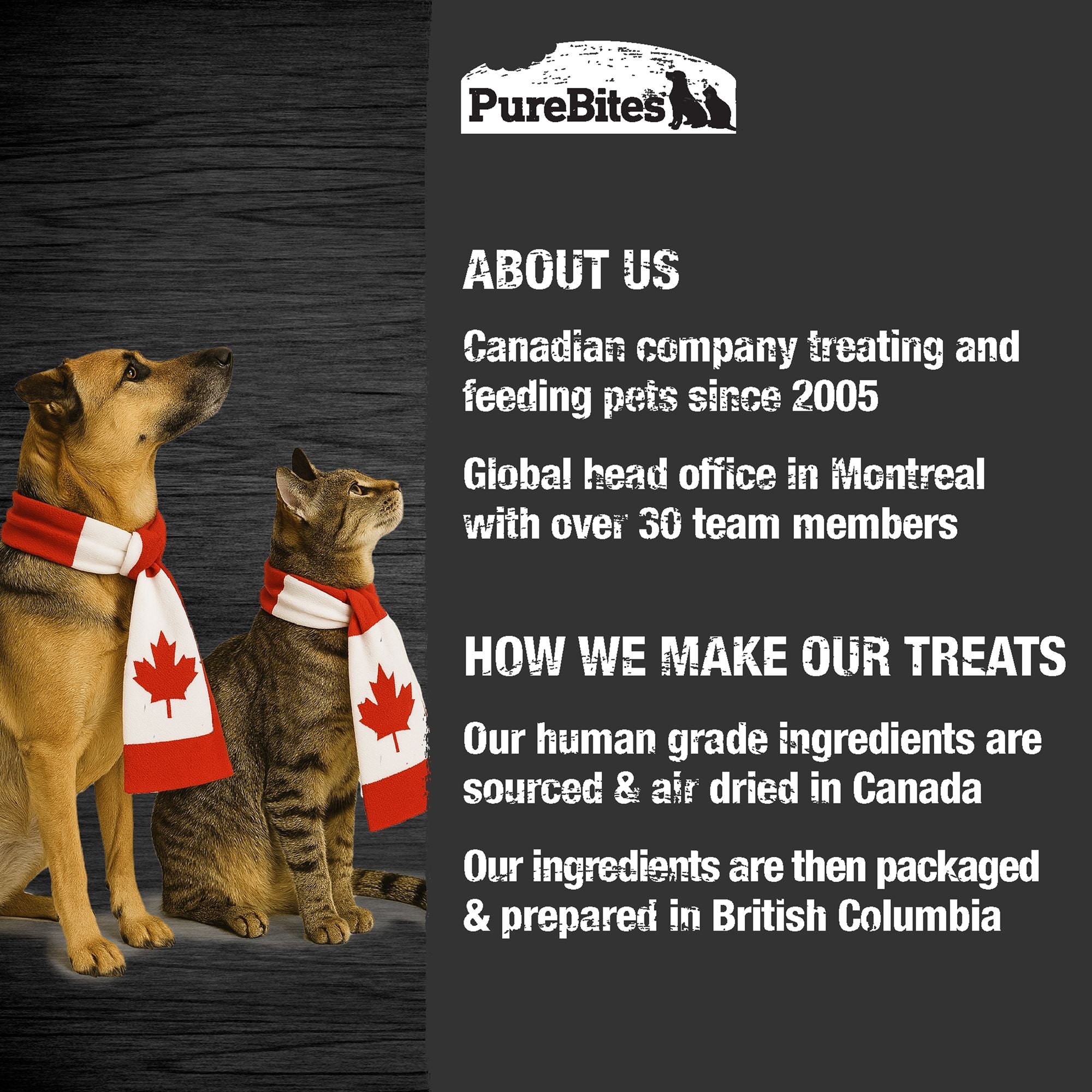 PureBites Air Dried Cod Skin Jerky For Dogs