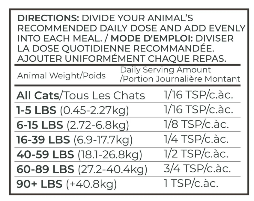 Adored Beast Healthy Gut Digestive Enzyme