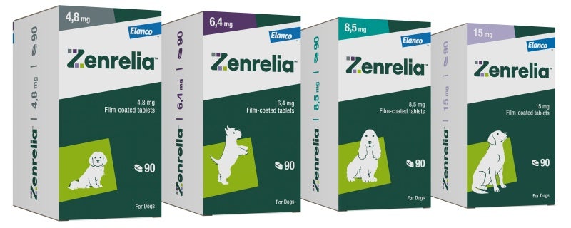 Zenrelia (Ilunocitinib) Allergy Relief Tablets for Dogs