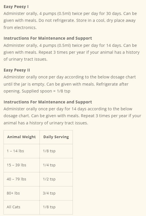 Adored Beast Easy Peesy Protocol