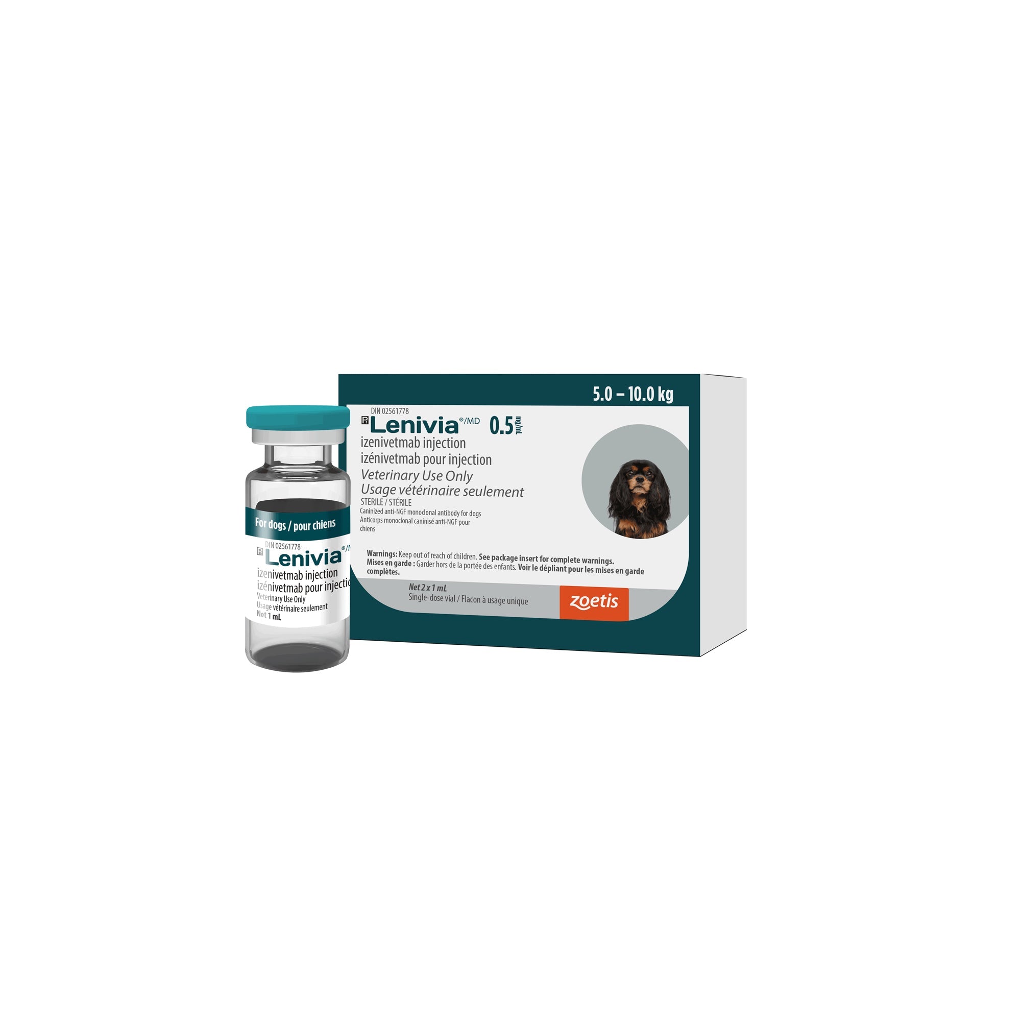 Lenivia (izenivetmab) 0.5 mg/mL Injection - Pets Drug Mart