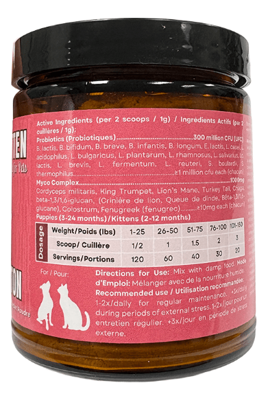 MYCO PET Puppy / Kitten - Pets Drug Mart
