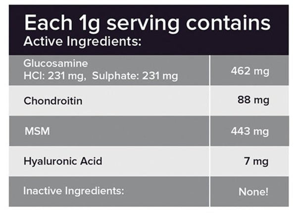Tri - Acta Proactive Joint Health Supplement Regular Strength - Pets Drug Mart