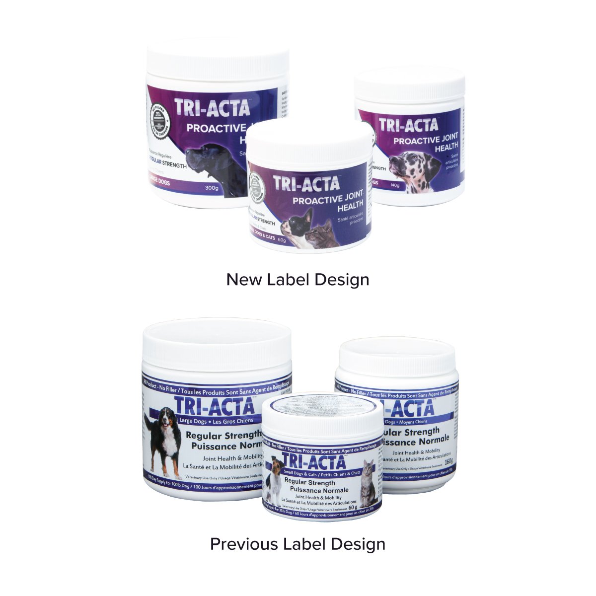 Tri-Actra Proactive Joint Health Supplement Regular Strength - 140 g