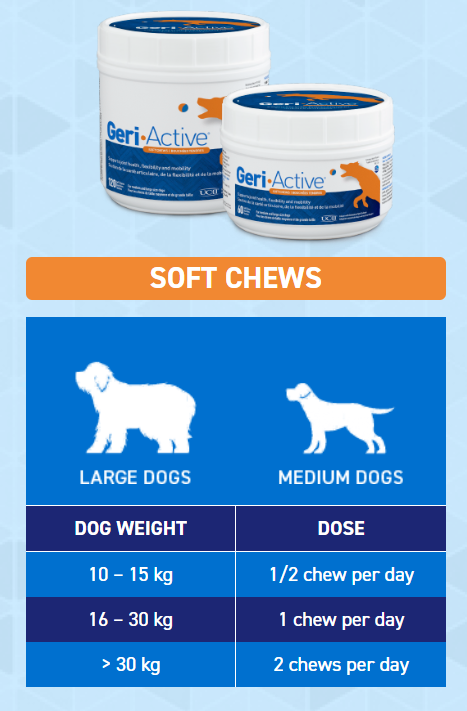 Geri-Active Soft Chews for Dogs