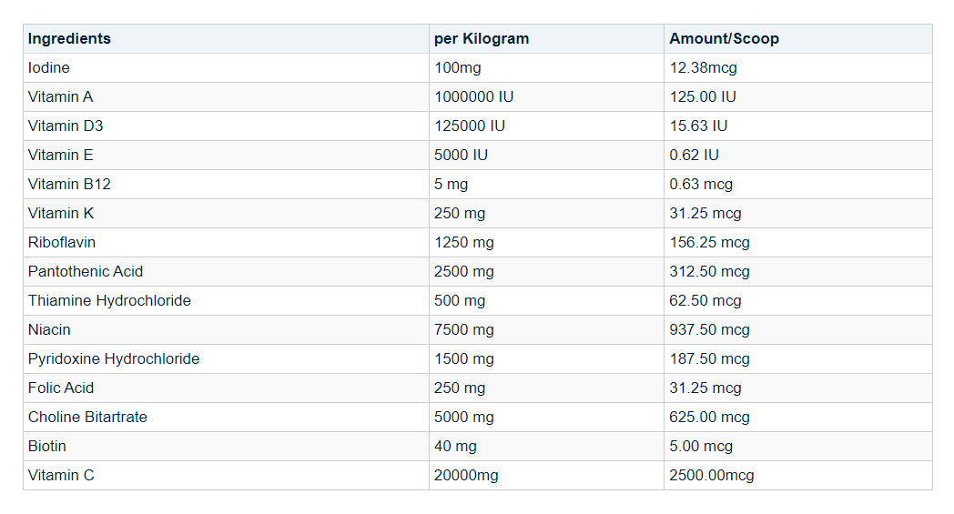 Avi-Era Bird Vitamins - %Single%