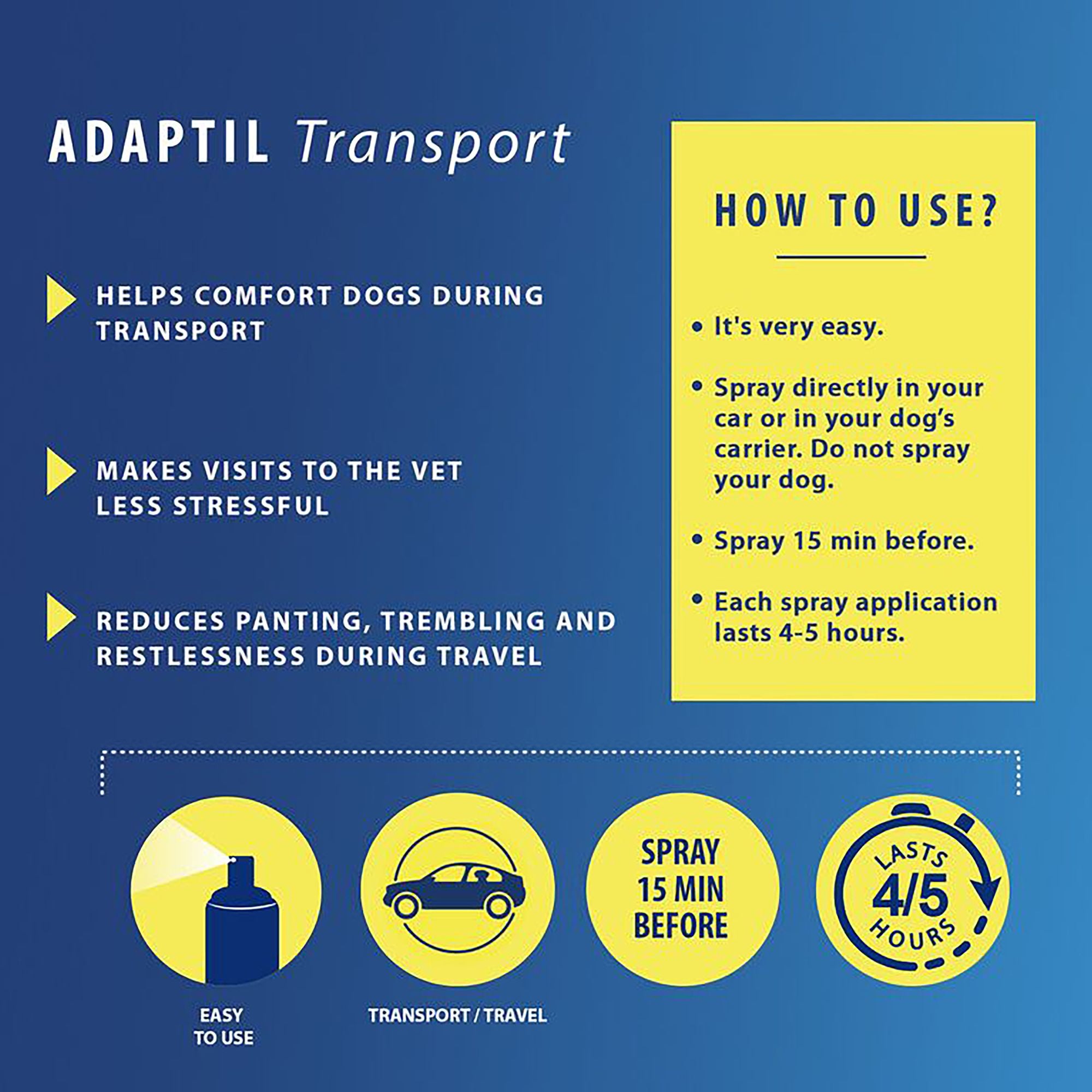 ADAPTIL Transport Spray