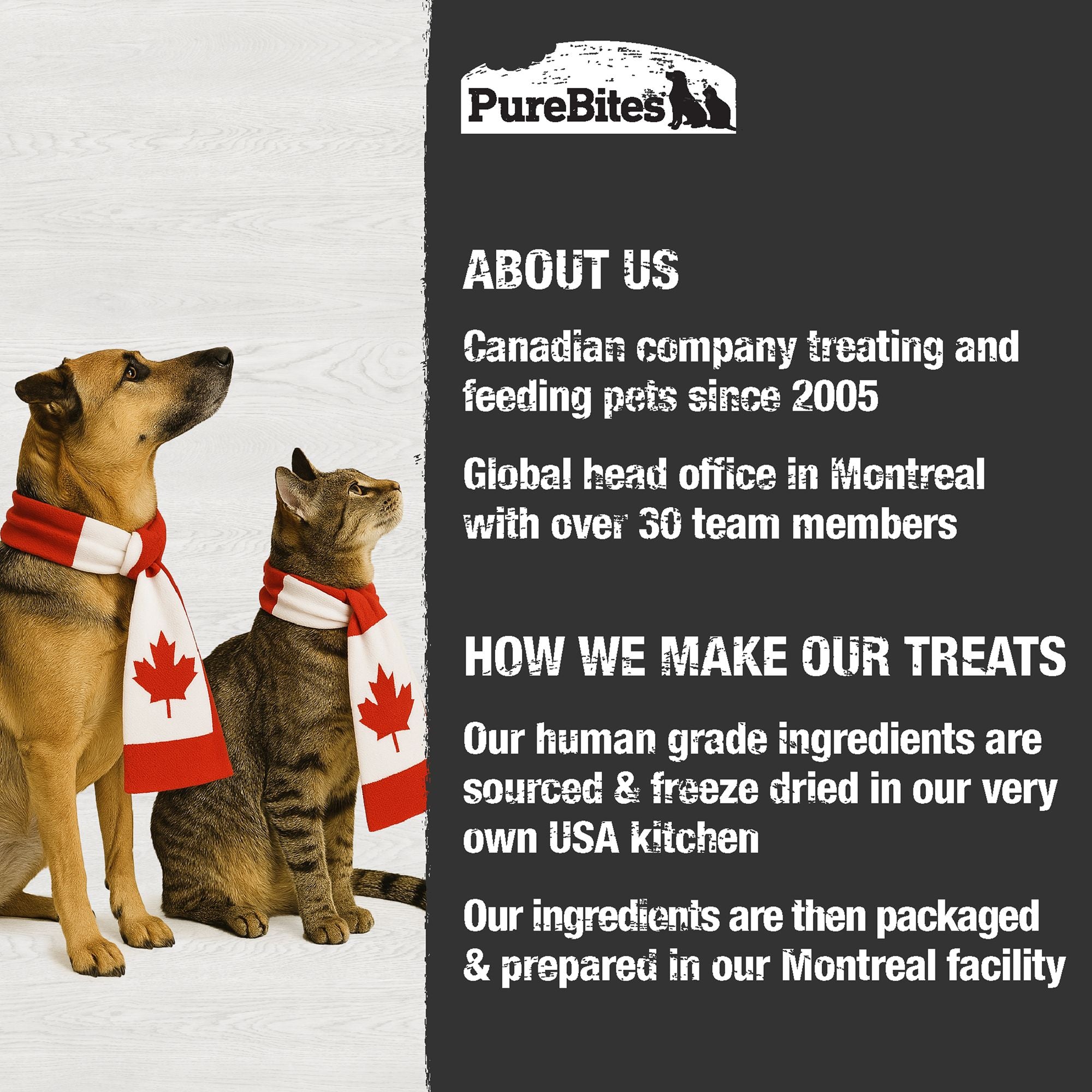 PureBites Freeze Dried Treats Duck Liver For Cats
