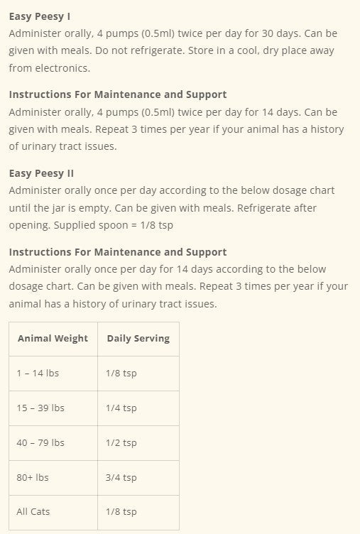 Adored Beast Easy Peesy Protocol - Pets Drug Mart