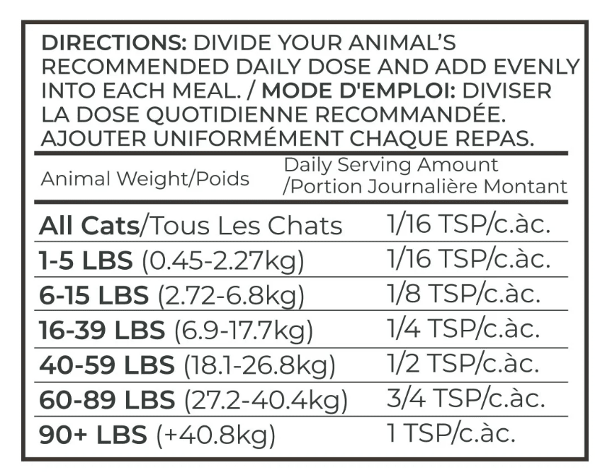 Adored Beast Healthy Gut Digestive Enzyme - Pets Drug Mart