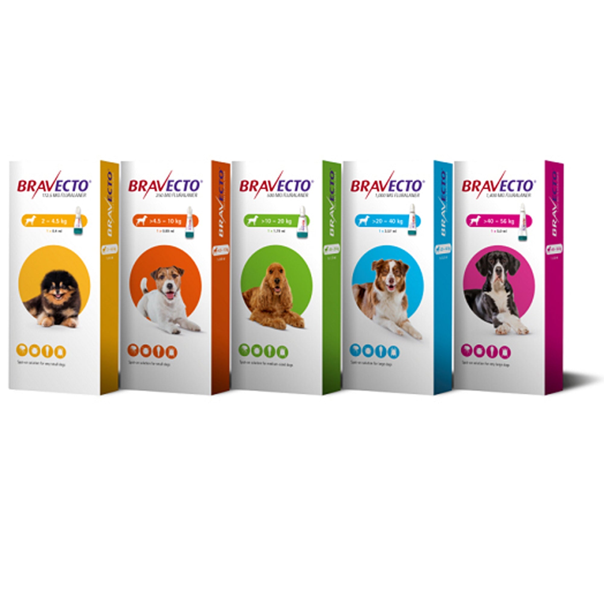 Bravecto Topical Solution For Dogs 2 To 4.5 kg (Yellow) - Pets Drug Mart