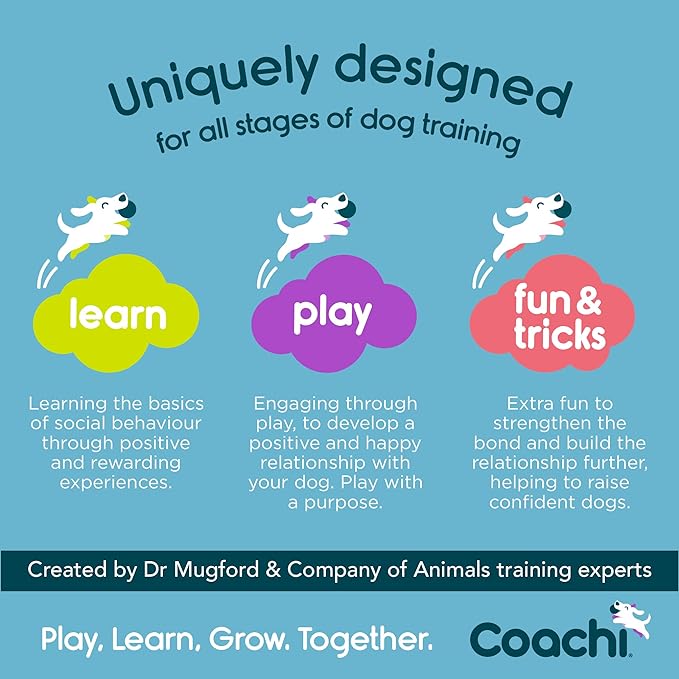 Coachi Training Multi - Clicker - Pets Drug Mart