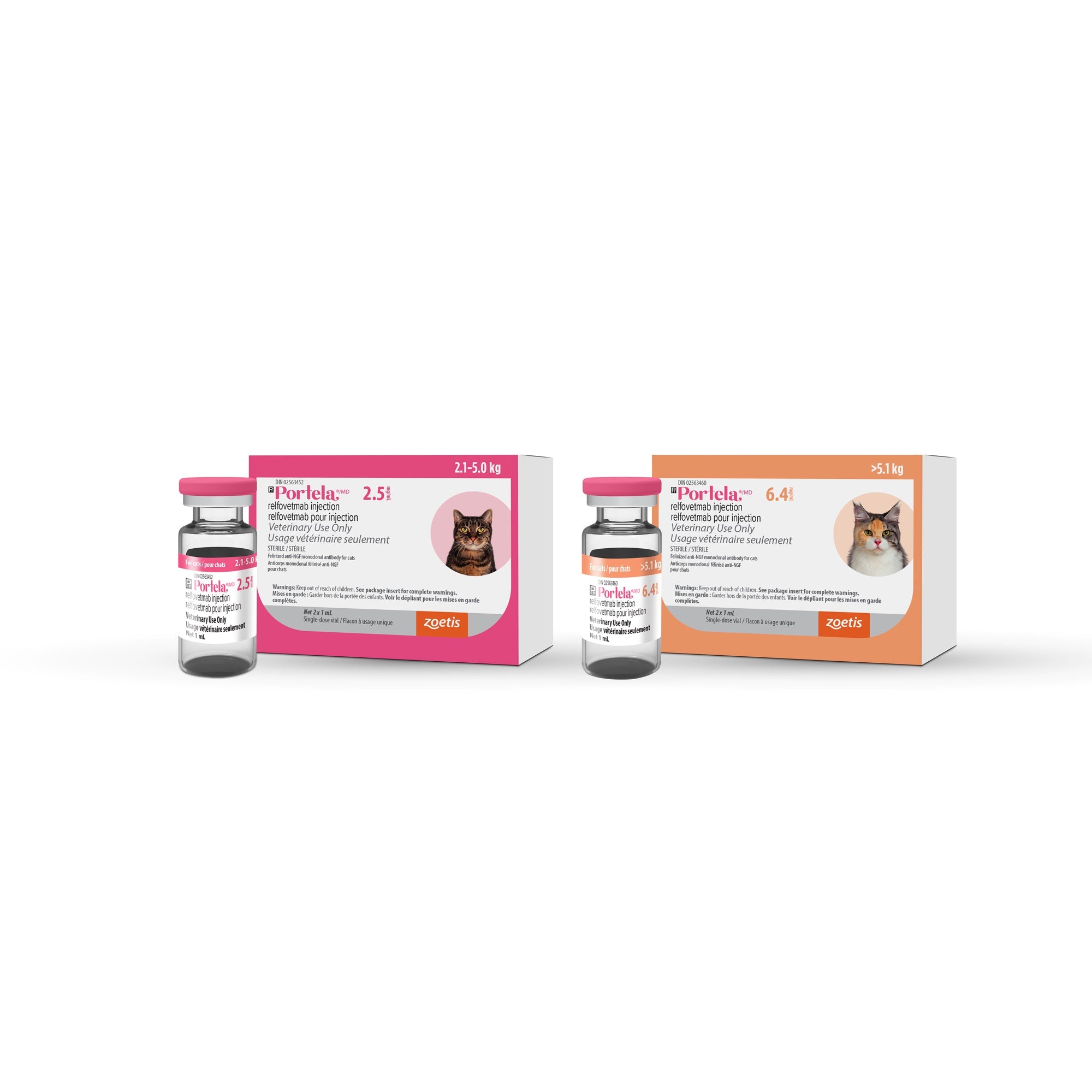 Portela (relfovetmab) 2.5 mg/mL Injectable - Pets Drug Mart